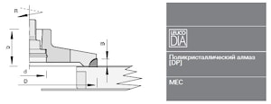 Фреза алмазная Leuco DP HSK 25R для постформинга - Homag  