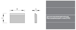 Ножи строгальные Leuco из быстрорежущей стали HSS