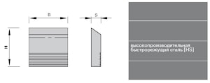 Строгальные ножи Leuco из быстрорежущей стали HSS с рифленой задней поверхностью