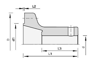 Крепежные фланцы Leuco для пилы (Homag, Brandt, IMA)  