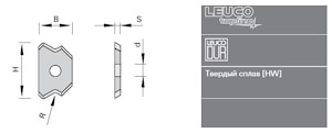 Цикли Leuco HW с радиусом - IMA несимметричные для высокого глянца на кромке  