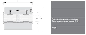 Cтрогальная ножевые гидроголовки Leuco Rotaplan