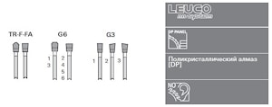 Алмазные пилы Leuco PD nn-System для пильных центров