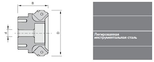 Держатель циклей Leuco 1-местный для HOLZ-HER ZK501